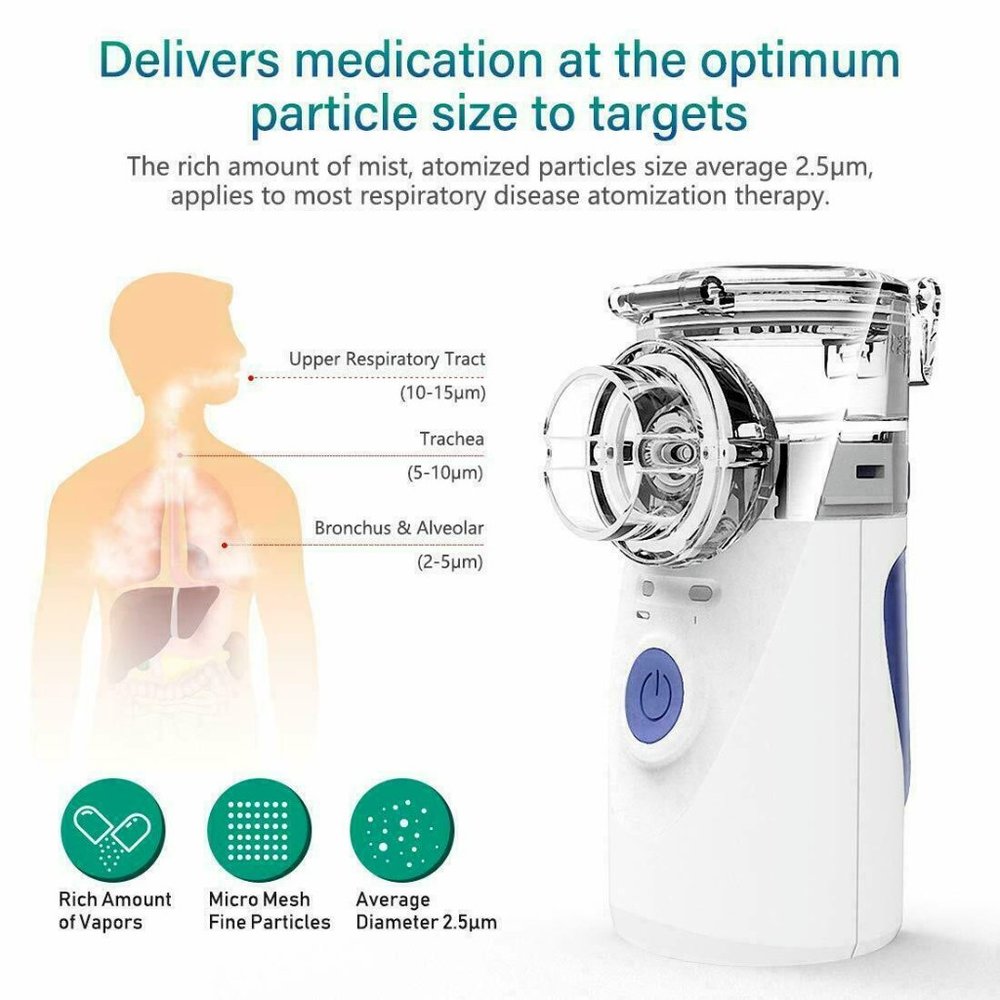 New Mesh Portable Travel Rechargeable Inhaler Resperator Nebulizer - Picture 6 of 9